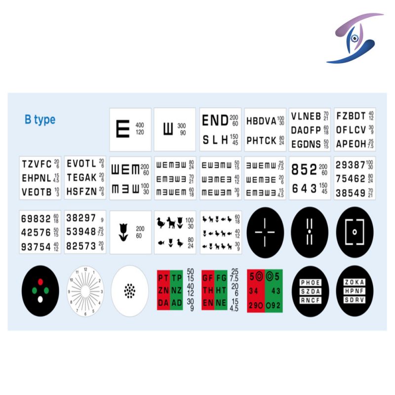 projector-chart-ACP8.medicalmana